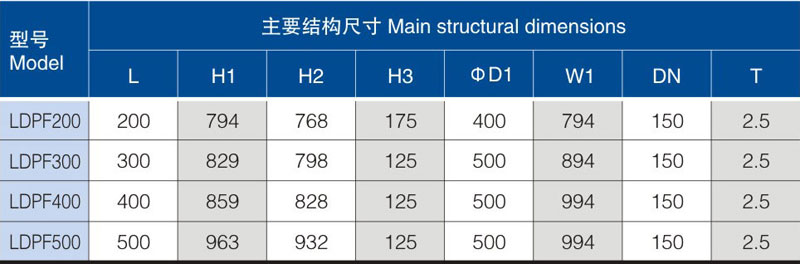 提升加料機