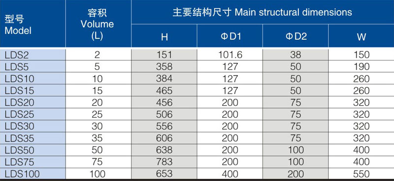 提升加料機(jī)