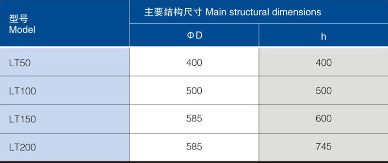 提升加料機